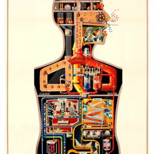 Der Mensch als Industriepalast , Adv-91