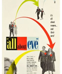 All About Eve, MocA-137