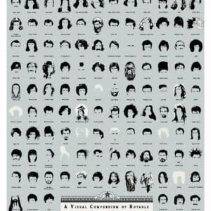 Haircuts in Hollywood, MocA-202