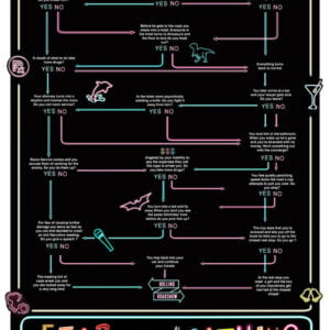 Fear and Loathing in Las Vegas,Mocu 180.