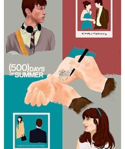 500 Days of Summer, Mocu-667