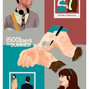 500 Days of Summer, Mocu-667