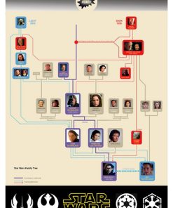 STAR WARS, STW-176
