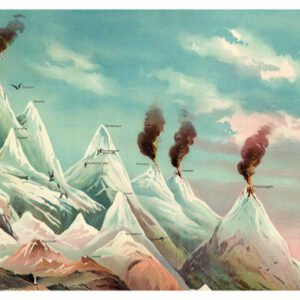 Ecuador Vintage, Adv-371