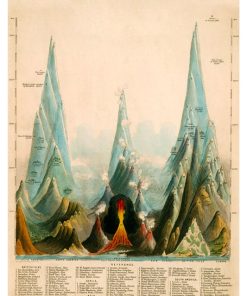 Old Map, Map-5