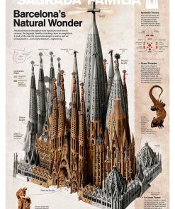 Barcelona, Adv-TL-152