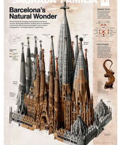Barcelona, Adv-TL-153 A