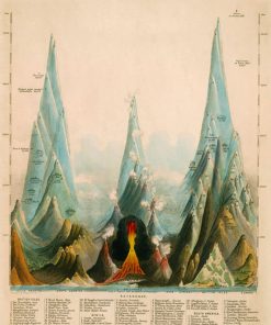 MONTAINS, LG-Map-5
